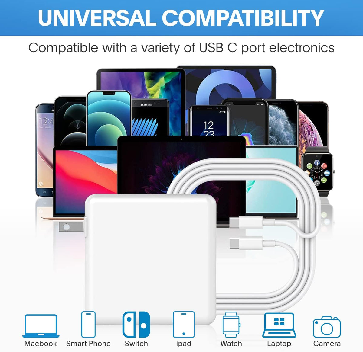 Charger - 118W USB C Charger Rapid Charger, Compatible with M1 M2 M3 M4, Samsung Galaxy and all USB C Devices, Includes Charging Cable