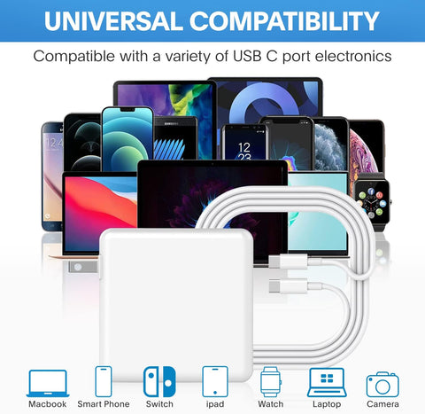 Charger - 118W USB C Charger Rapid Charger, Compatible with M1 M2 M3 M4, Samsung Galaxy and all USB C Devices, Includes Charging Cable