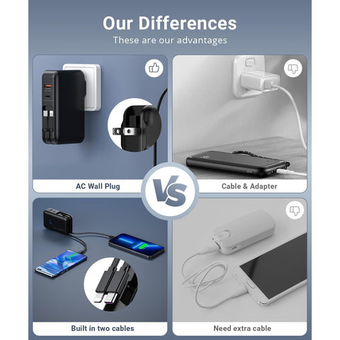 Portable Charger,  16000mAh Power Bank Built-in AC Wall Plug and Cables, PD 30W and QC4.0 Fast Charger for iPhone and Android Phones and Most Electronic Devices