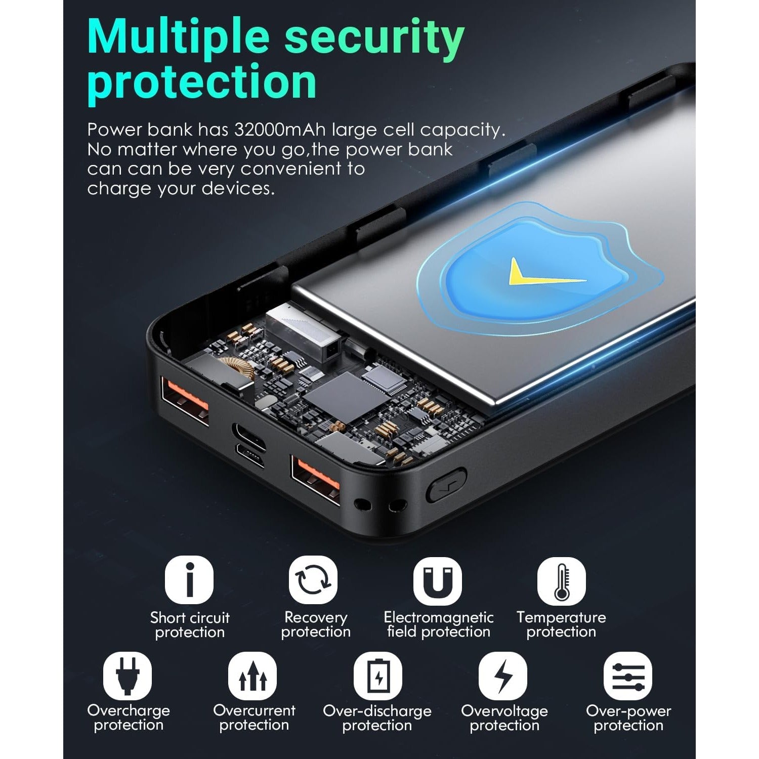32000mAh Power-Bank-Portable-Charger - Output 5V3A Fast Charger Portable Charger with  LED Display Compatible with Smartphones and All USB Devices (Black)