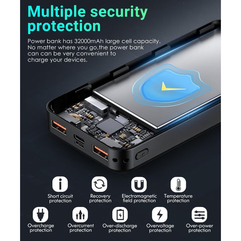 32000mAh Power-Bank-Portable-Charger - Output 5V3A Fast Charger Portable Charger with  LED Display Compatible with Smartphones and All USB Devices (Black)