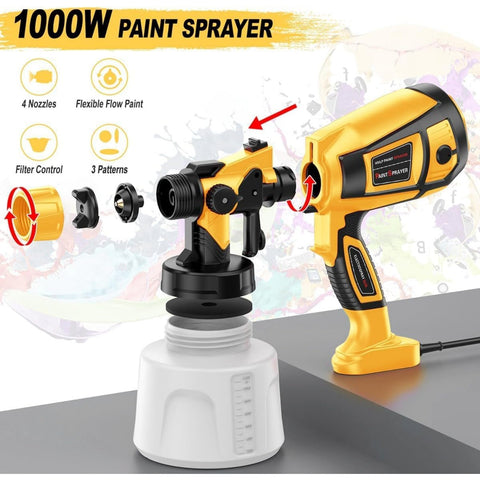 Spray Paint Tool 1000W Electric Spray Gun, Easy to Clean for Furniture Cabinets Fences Walls Doors Garden Chairs