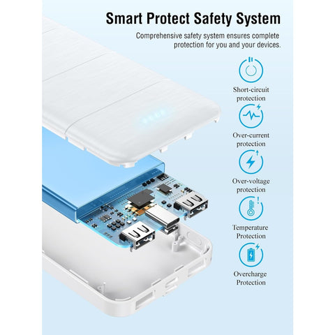 Portable Charger - Mobile Power - 15000mAh Dual USB, Output 5V3.1A Rapid Charger , Compatible with Smartphones and all USB Devices