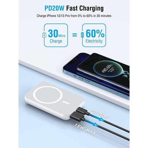 Portable Charger, PD 30W Fast Charger Foldable Wireless Power Bank with USB-C Port, Mag-Safe Battery Pack Only for iPhone 15/14/13/12 Series (White)