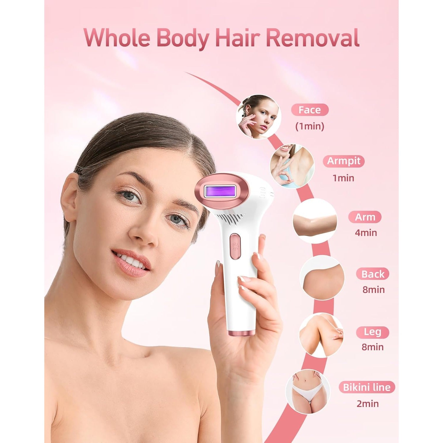 Hair Removal Device, IPL Hair Removal, Laser Hair Removal for Women and Men 999,999 Flashes Permanent for Facial Facial Legs Arms Bikini Line Whole Body Use at-Home(Model: TFDA06S-A)