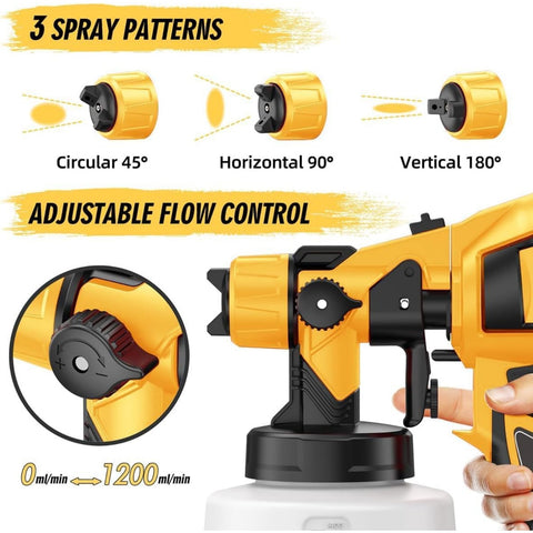 Spray Paint Tool 1000W Electric Spray Gun, Easy to Clean for Furniture Cabinets Fences Walls Doors Garden Chairs