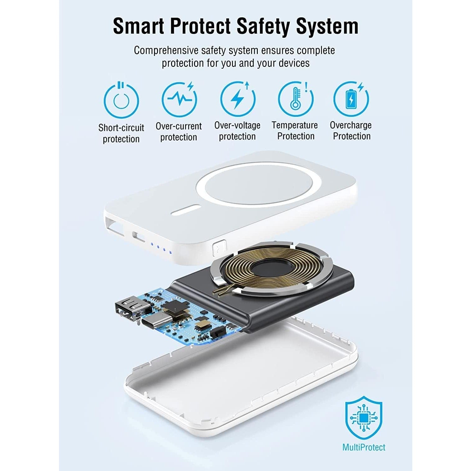 Portable Charger, PD 30W Fast Charger Foldable Wireless Power Bank with USB-C Port, Mag-Safe Battery Pack Only for iPhone 15/14/13/12 Series (White)