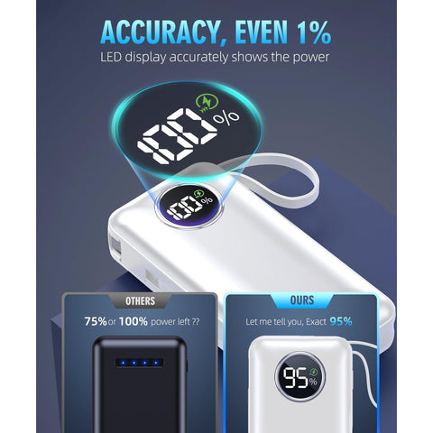 Portable Charger 15000mAh Battery Pack Built in Output Cables Fast Charging Equipped with LED Display for Most Electronic Devices