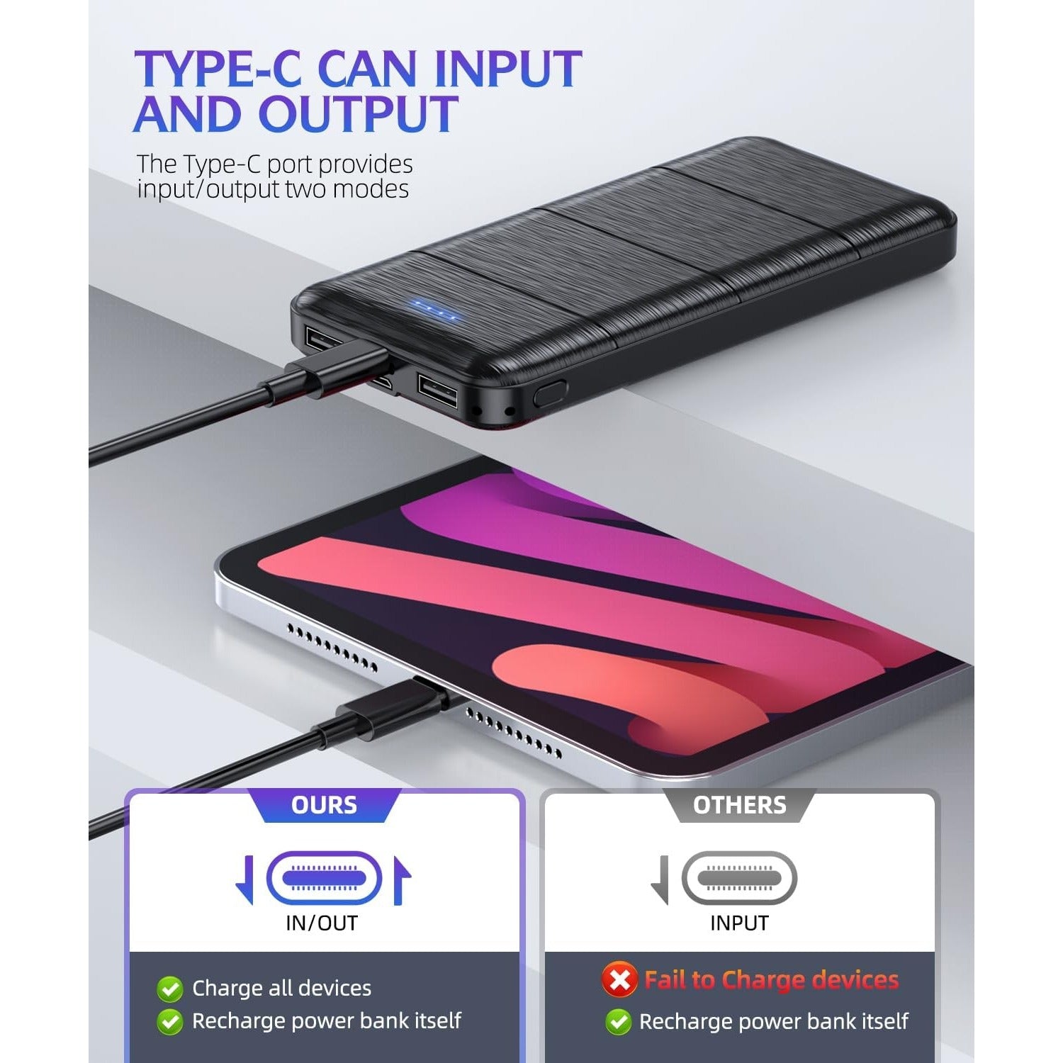 Portable Charger - Mobile Power - 15000mAh Dual USB, Output 5V3.1A Rapid Charger , Compatible with Smartphones and all USB Devices