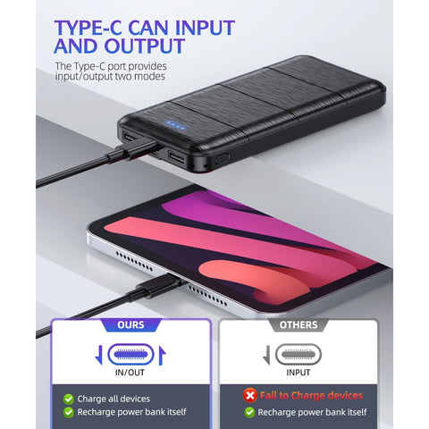 Portable Charger - Mobile Power - 15000mAh Dual USB, Output 5V3.1A Rapid Charger , Compatible with Smartphones and all USB Devices