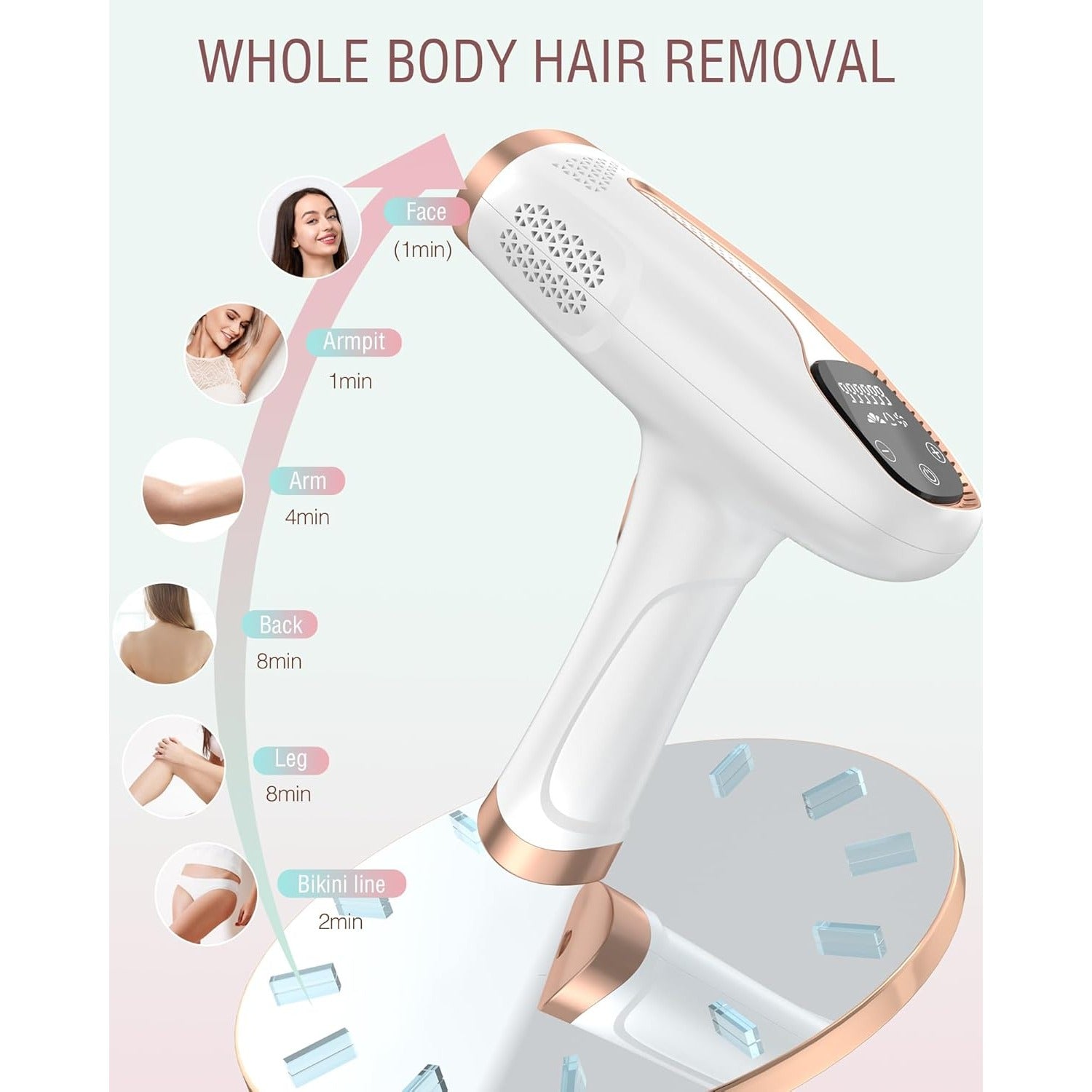 Laser Hair Removal for Men and Women IPL Permanent Hair Removal Home 999,999 Flashes Painless Hair Removal Underarms Back Legs Arms Face Bikini Line
