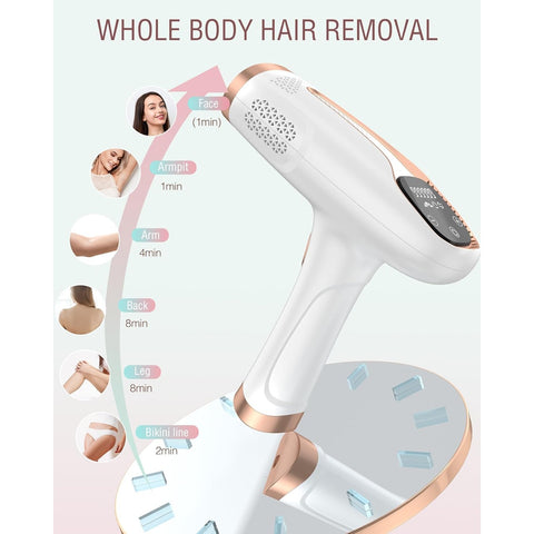 Laser Hair Removal for Men and Women IPL Permanent Hair Removal Home 999,999 Flashes Painless Hair Removal Underarms Back Legs Arms Face Bikini Line
